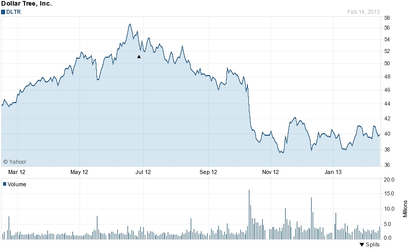 Der USA Bären-Thread 579221