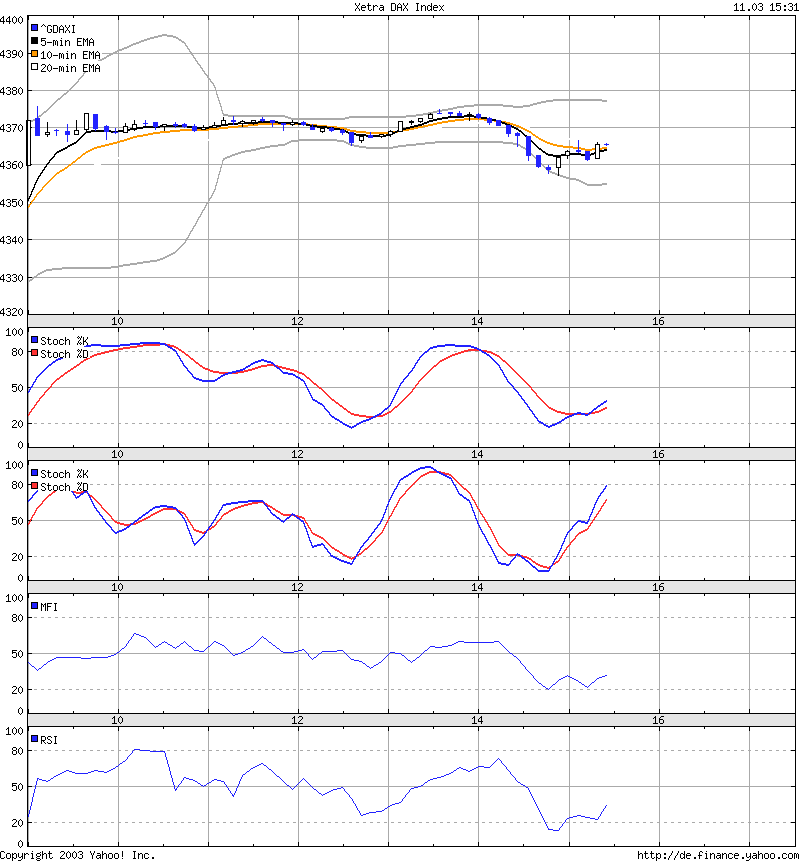 f-h Oni BW sb & Friends-TTT, Freitach 11.03.05 5885