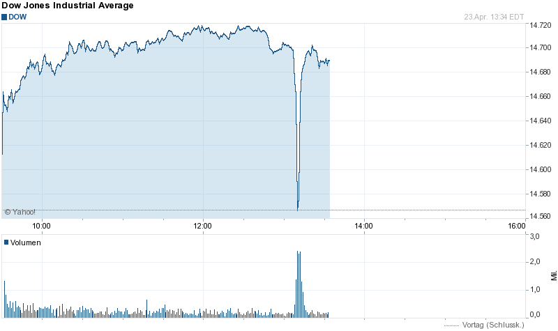 QV ultimate (unlimited) 600179