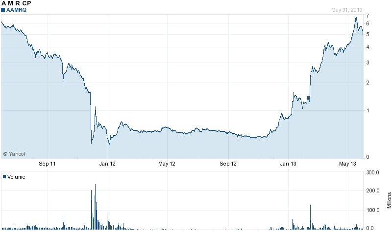 Sachliches Forum 611900