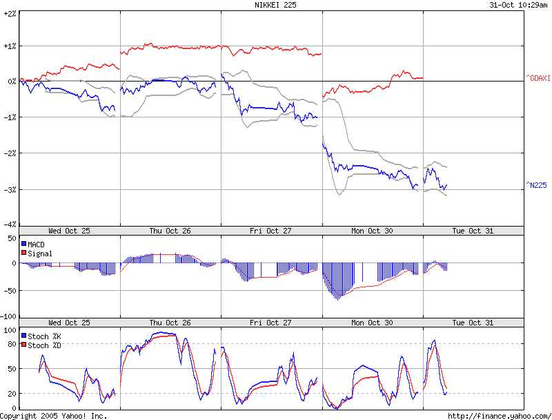▶ TTT-Team: Montag, 30.10.2006 64587