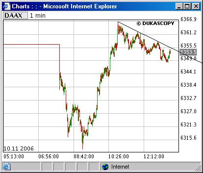 ▶ TTT-Team: Freitag, 10.11.2006 66312