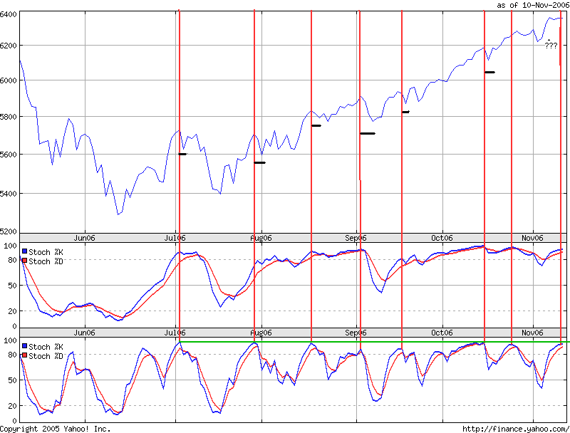 ▶ TTT-Team: Freitag, 10.11.2006 66446