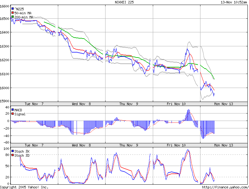 ▶ TTT-Team: Freitag, 10.11.2006 66587