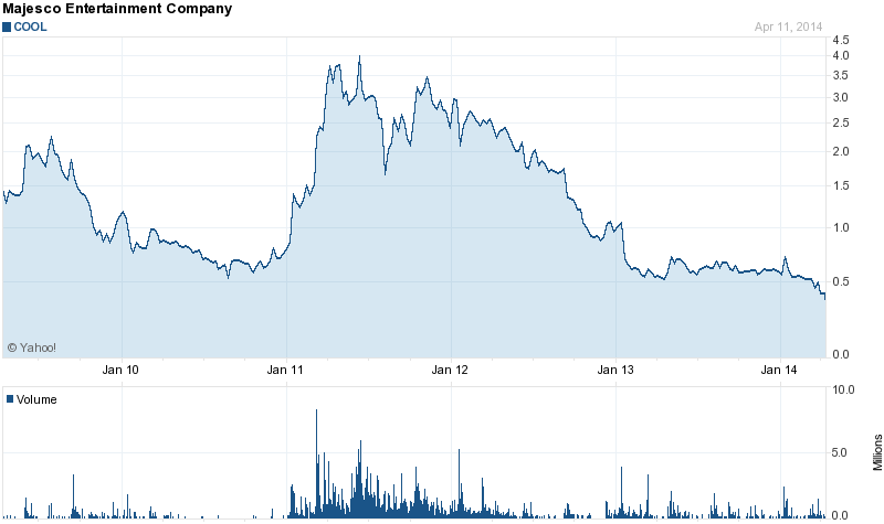 SOUL+VIBE INTERACT hier kann es bald los gehen ... 714224