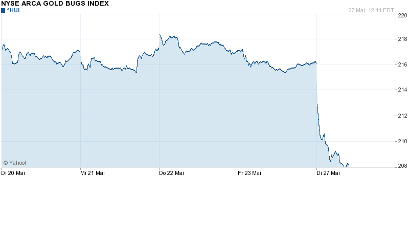 Freunde des Silbers 727018