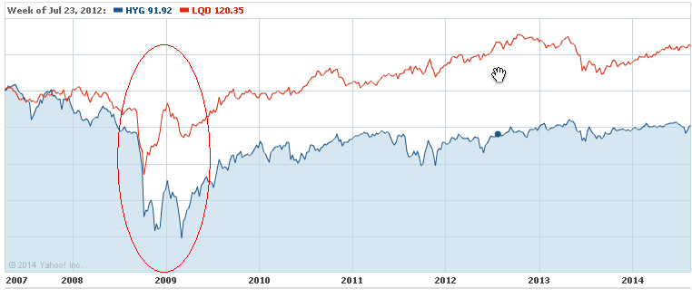 Gazprom 903276 750145