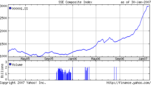 Der Doomsday Bären-Thread 80280