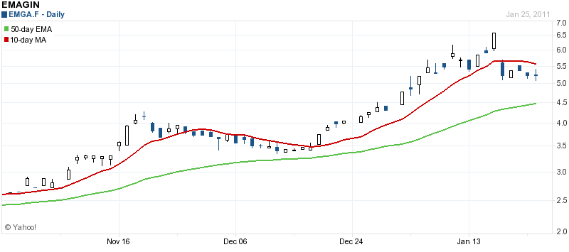 a0lc4k interessant!? 376141