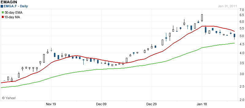 a0lc4k interessant!? 377548