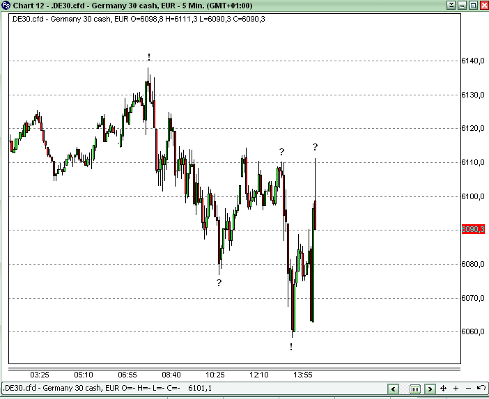 Katjuschas Real Life Depot 2010 335063