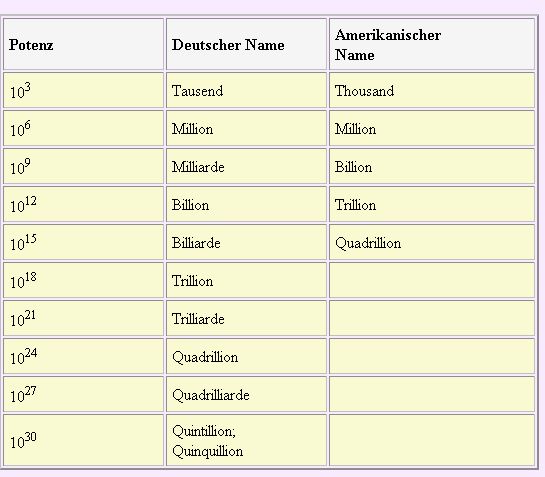 ▶ TTT-Team: Freitag, 10.08.2007 113849