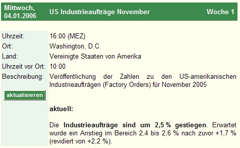 ► TTT-Team / Mittwoch, 04.01.2006 24602