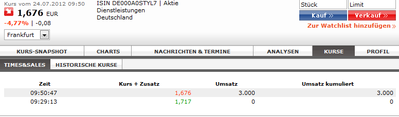 Injex AG - Wahrheit und Träumerei 525022