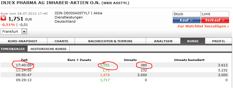 Injex AG - Wahrheit und Träumerei 525178