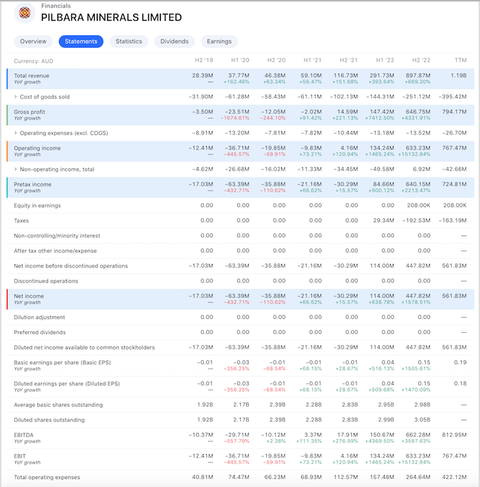 vor ausbruch? 1356702