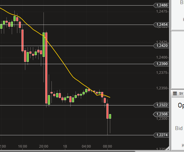 Der EUR/USD 2,0 Thread 782934