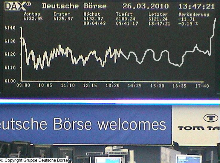Quo Vadis Dax 2010 - Das Original 309513