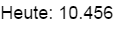 DAX trade 981739