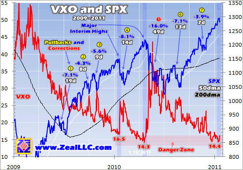 Der USA Bären-Thread 375030
