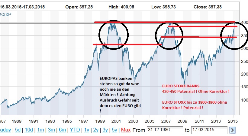 Deutsche Bank - sachlich, fundiert und moderiert 809981