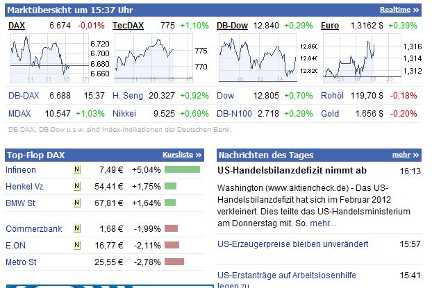 QV ultimate 2012 500255