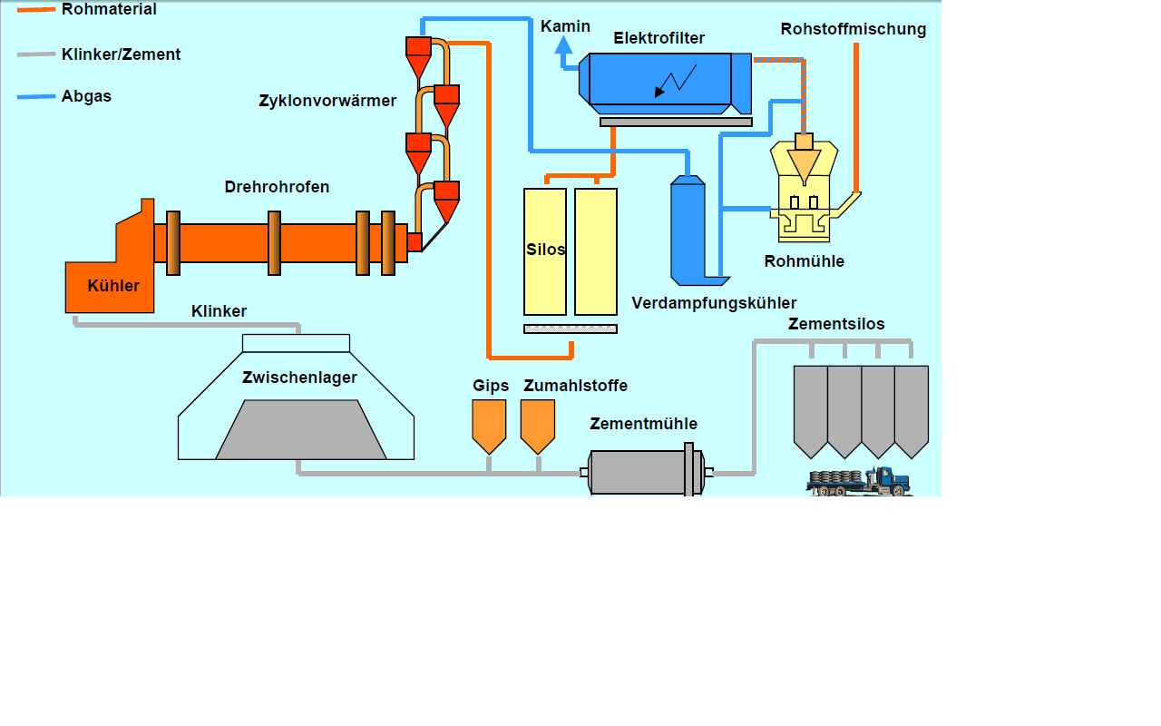 Aqua Society neuer Hype?? 396540