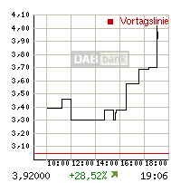 Thompson Creek Metals (Blue Pearl Mng) 94635