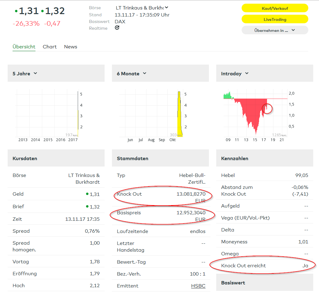 QuoVadisDax - das Original - Nachfolgethread 1023845