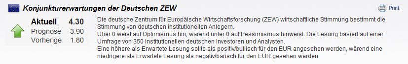 Der EUR/USD 2,0 Thread 365706