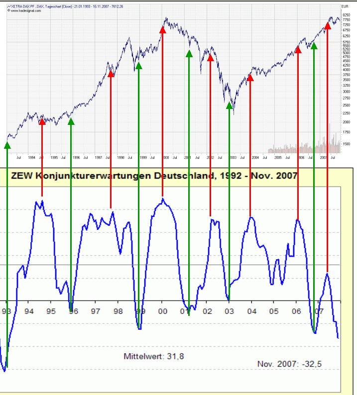 Der USA Bären-Thread 131707