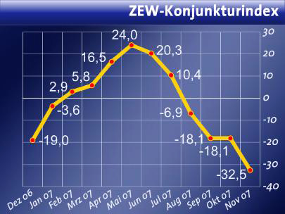 Der USA Bären-Thread 131645