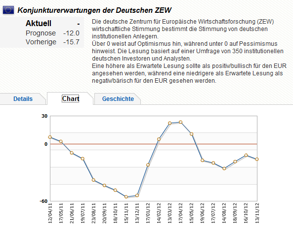 QV ultimate 2012 560835