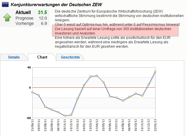 QV ultimate (unlimited) 571667