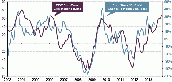 against all odds 675418