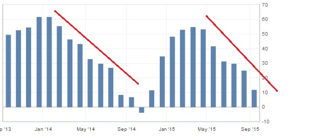 2015 QV DAX-DJ-GOLD-EURUSD-JPY 857930