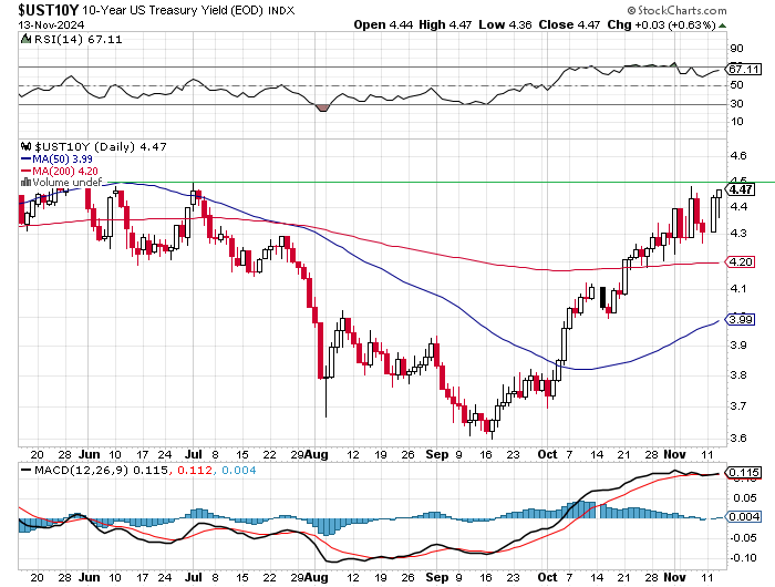 2024-QV-GDAXi-DJ-GOLD-EURUSD-JPY 1457845
