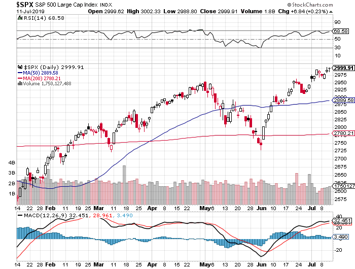 Der USA Bären-Thread 1122783
