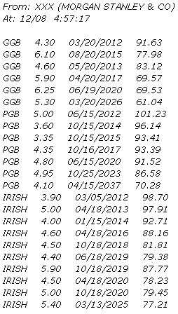 Der USA Bären-Thread 364822