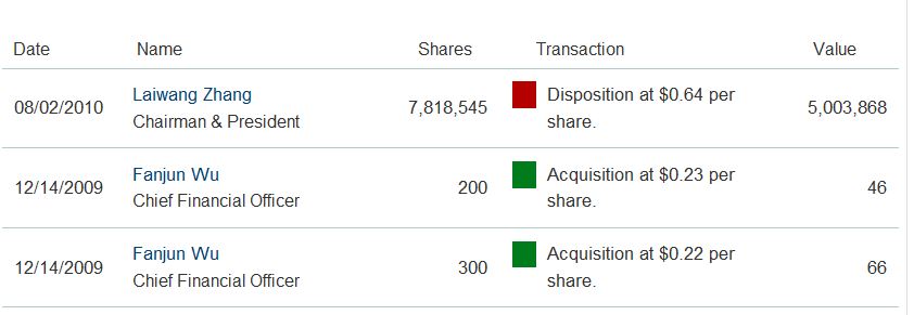 STEVIA für TABAK !! 560765