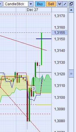 Der EUR/USD 2,0 Thread 368486
