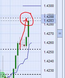 Der EUR/USD 2,0 Thread 393569