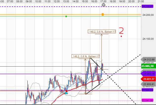 QV ultimate (unlimited) 1176889