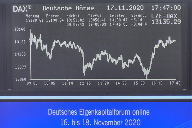 Die Links zu den Sternenkinder (DAX Spiel) 1214149