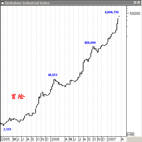 Der USA Bären-Thread 575160