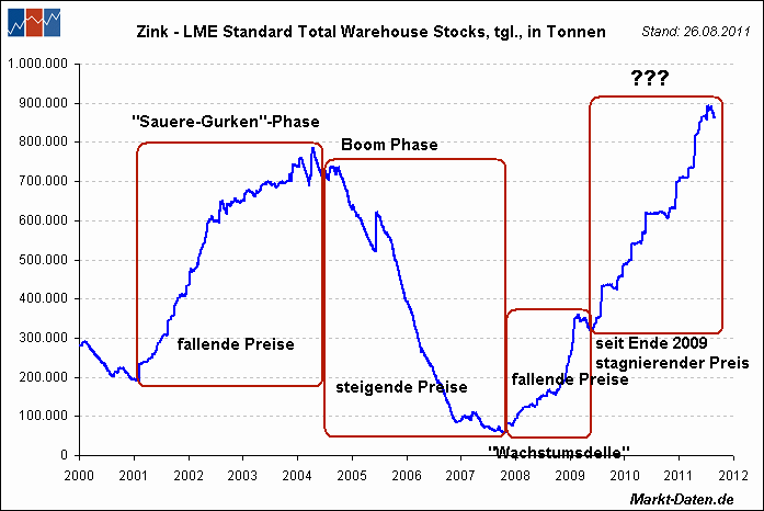 Der USA Bären-Thread 435872