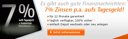 Der Antizykliker-Thread 206982