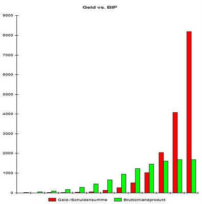 Der USA Bären-Thread 212177