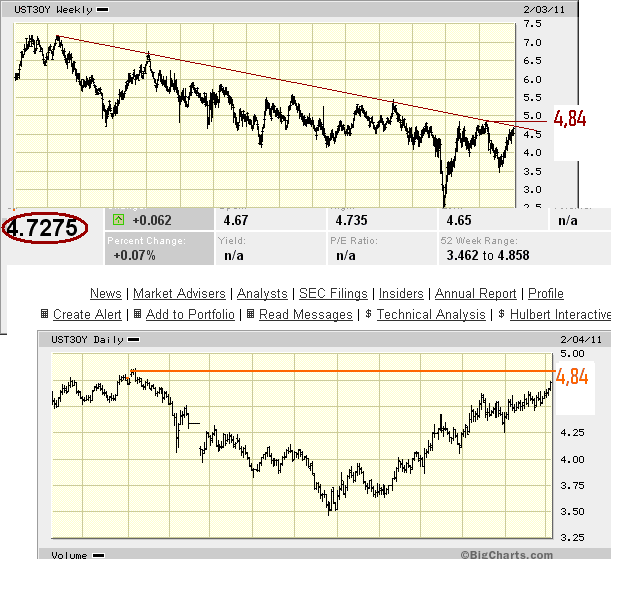 Edelmetallmanipulation?!Nicht rausschütteln lassen 378452