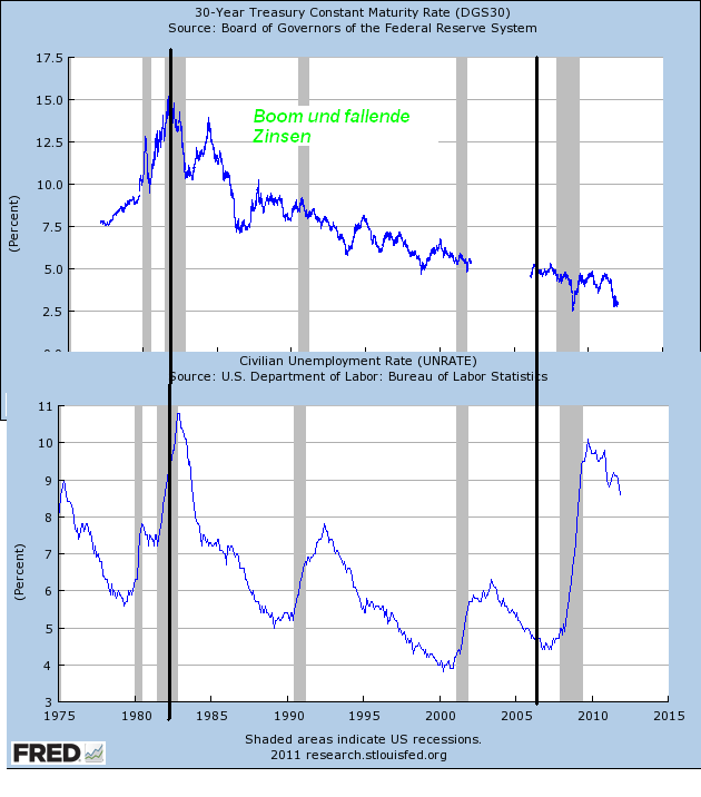Gold-Crash steht schon bald bevor? 472127